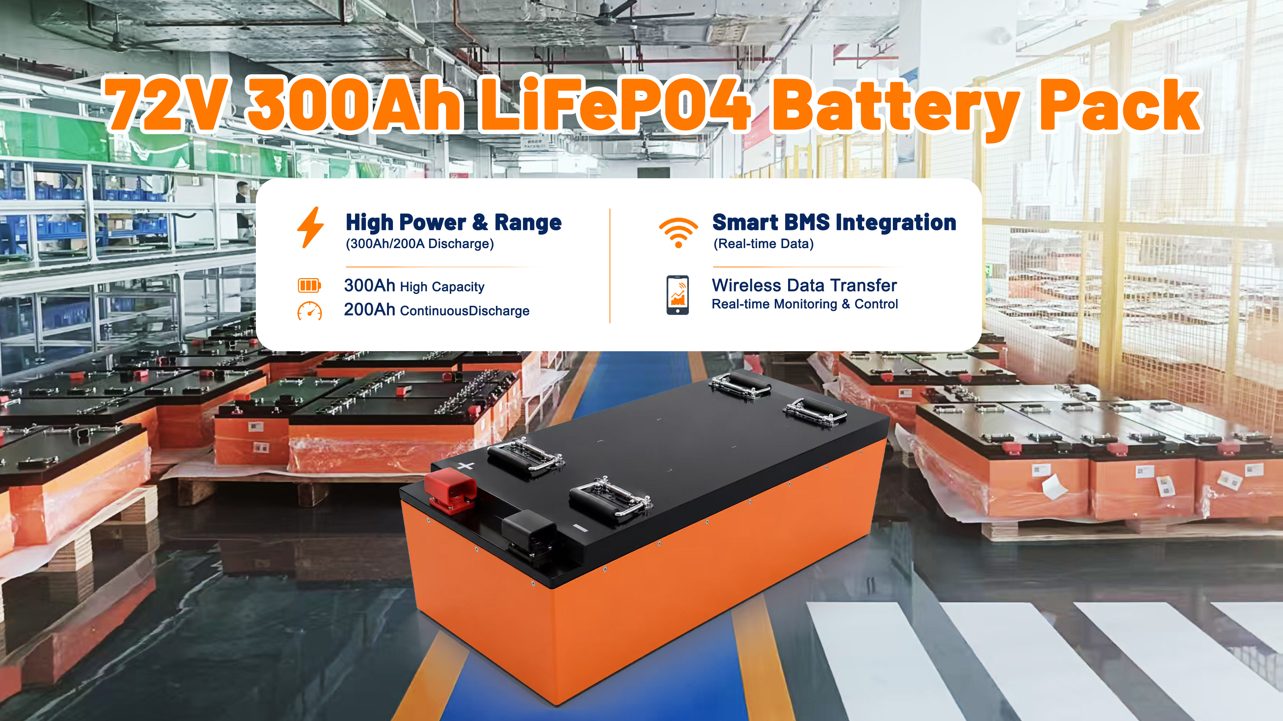 أحدث حالة شركة حول حل بطارية LiFePO4 عالية الأداء 72V 300Ah للسيارات الكهربائية منخفضة السرعة